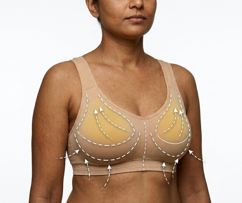 Fat Grafting Breast Enhancement in Surat at Elegance Clinic